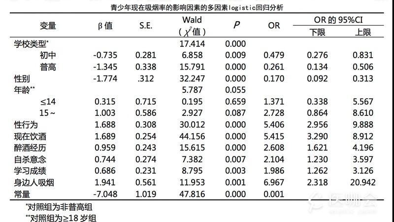 阁楼货架立柱：揭秘其型号与参数背后的奥秘**