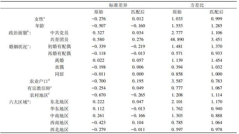 工厂叉车司机考证标准全解析