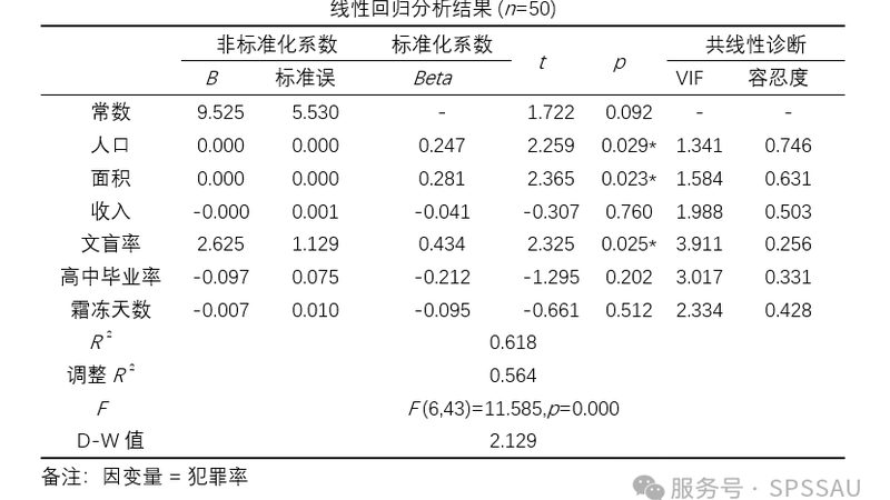 悬臂式货架承重参数：揭秘其背后的标准与考量