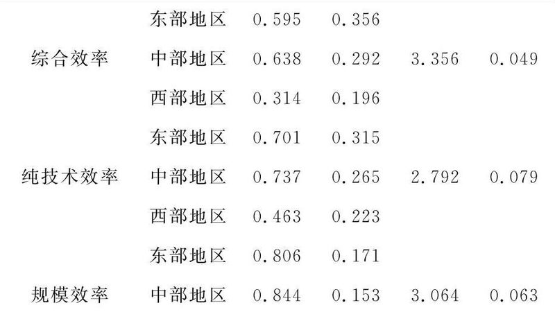 阁楼式货架施工流程解析：从规划到验收的全方位指南
