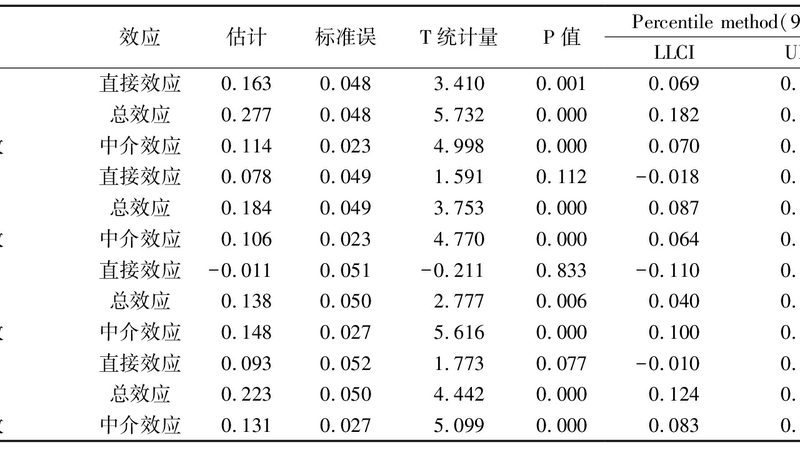 川字塑料托盘回收价值几何？揭秘回收流程与价值评估**