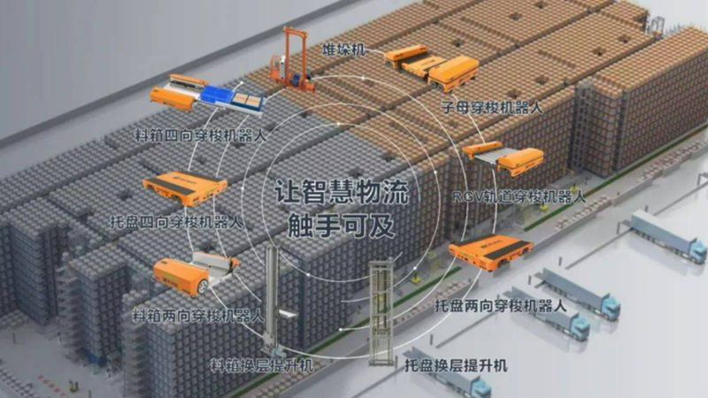 电动前移式叉车安装步骤全解析